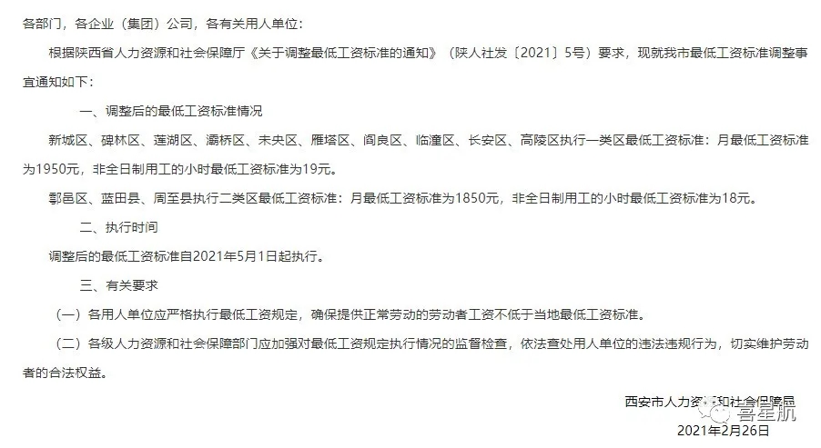 5月1日起陜西這些人最低工資標準均增加150！(圖2)